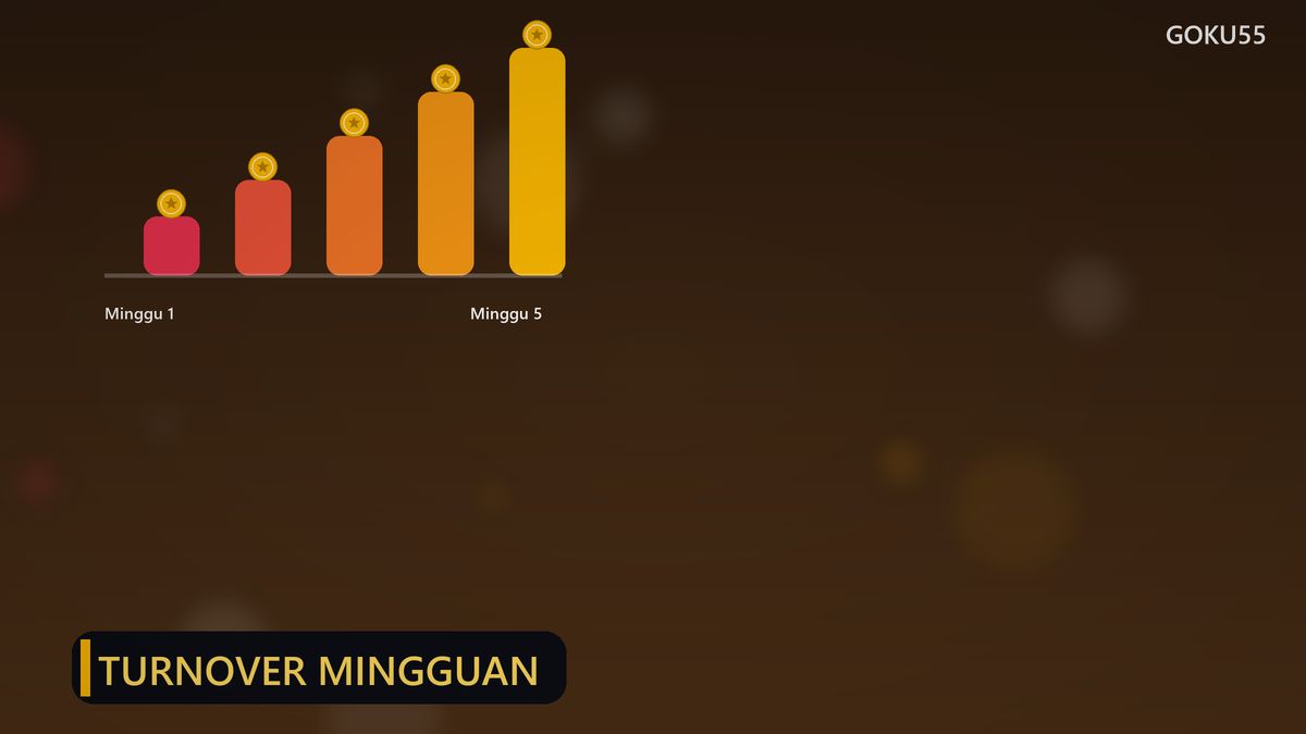 Ilustrasi promo Turnover Mingguan