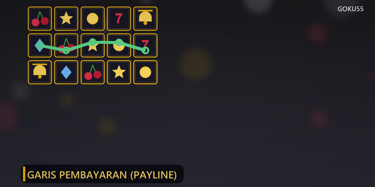 Diagram ilustratif lima gulungan dengan garis pembayaran (payline) yang berkelok di tengah kisi simbol