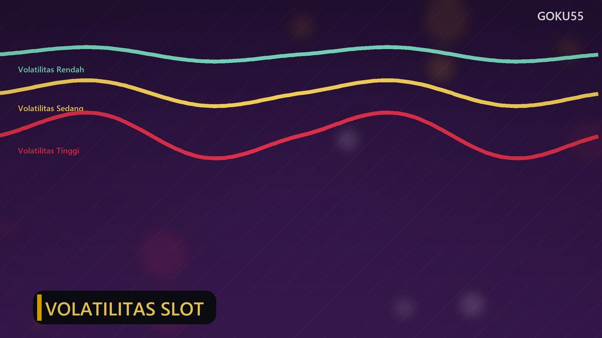 Volatilitas Slot: Rendah, Sedang, Tinggi
